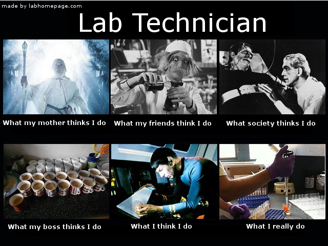 Getting in on the ‘what they think’ meme – LabHomepage
 Hplc Memes